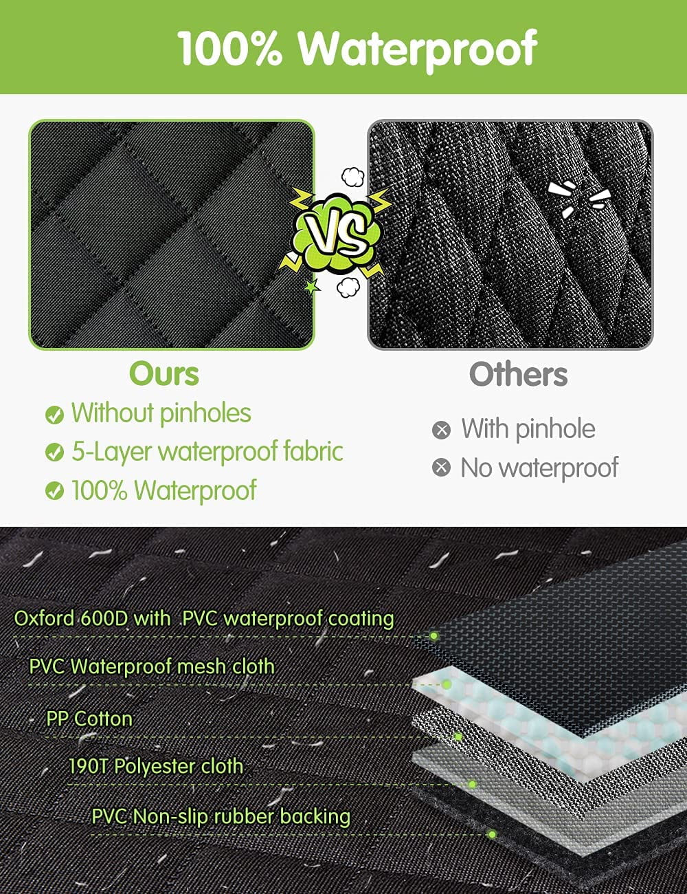 Front Dog Car Seat Cover for SUV, Trucks, Sedans. Waterproof Car Seat Covers for Dogs Front Seats Only. Car Seat Protector for Dogs- Seat Cover for Dogs in Car-Black