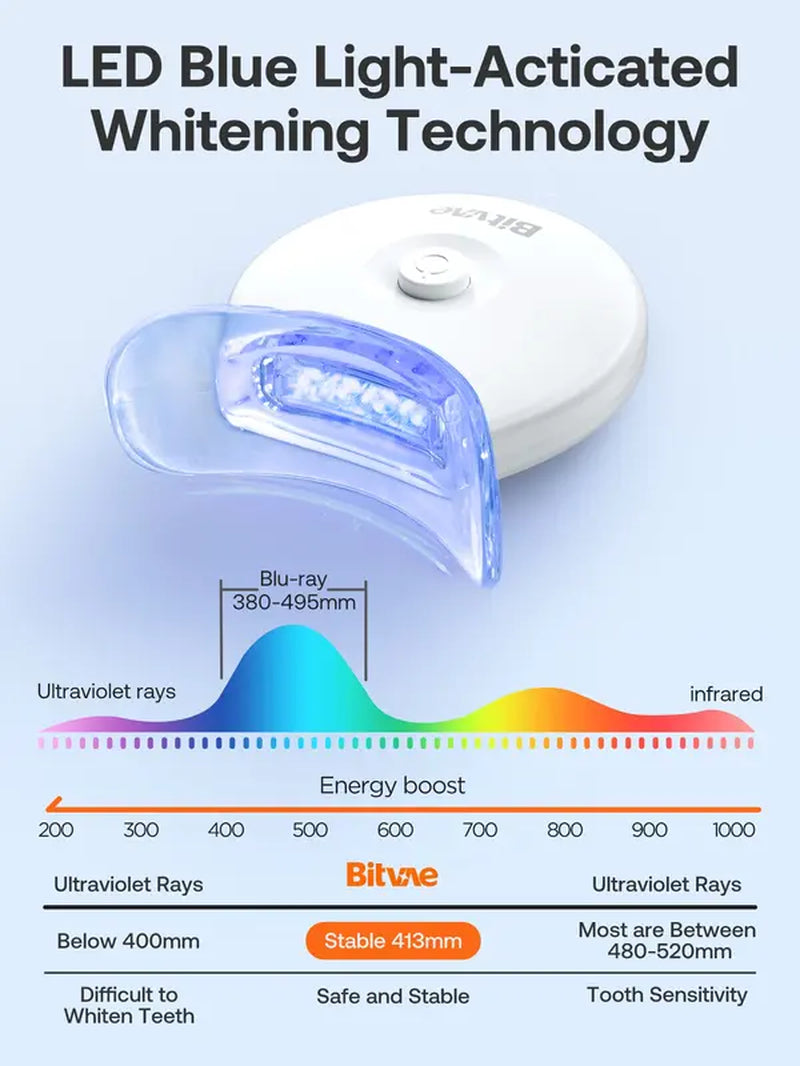 Bitvae L09 Teeth Whitening Kit LED Light W/22% L6